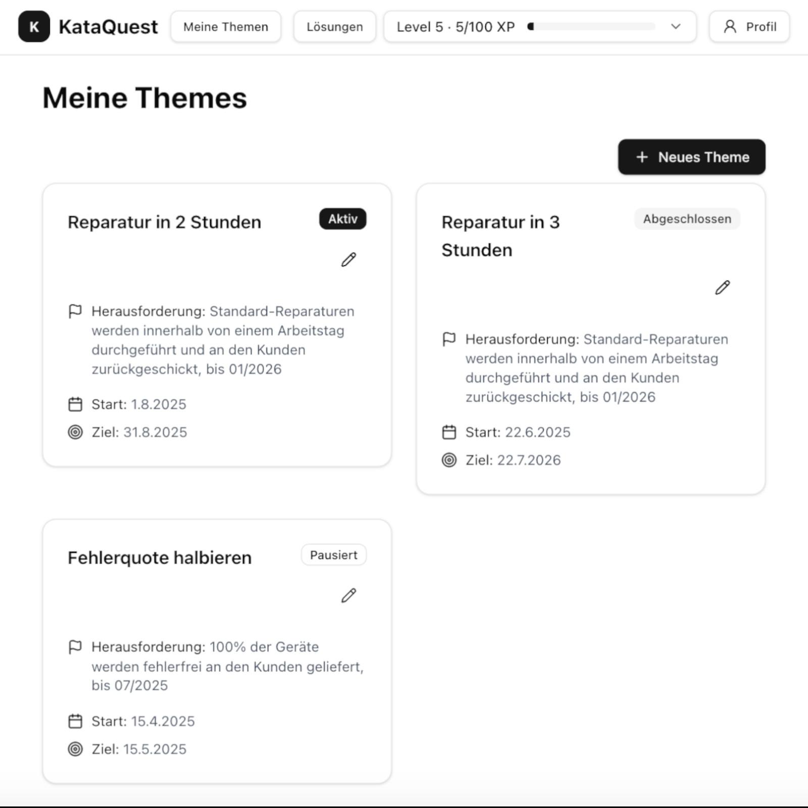 KataQuest – Ziele & Kennzahlen